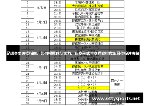 足球赛事选择指南：如何根据球队实力、比赛形式与赛程安排做出最佳投注决策